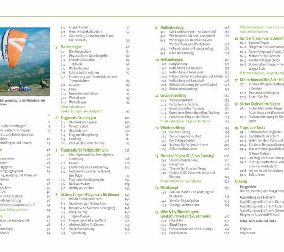 Alternative view of Gleitschirmfliegen