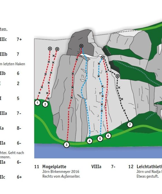 Alternative view of Rotgelbes Felsenland
