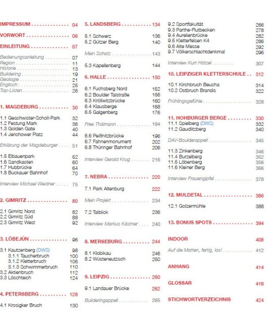 Alternative view of Aufschwung Ost