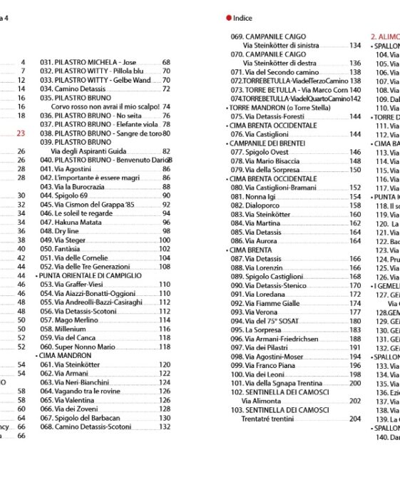 Alternative view of Dolomiti di Brenta vol. 4: Massiccio Centrale
