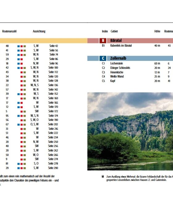Kletterführer Donautal inkl. Zollernalb – Bild 5