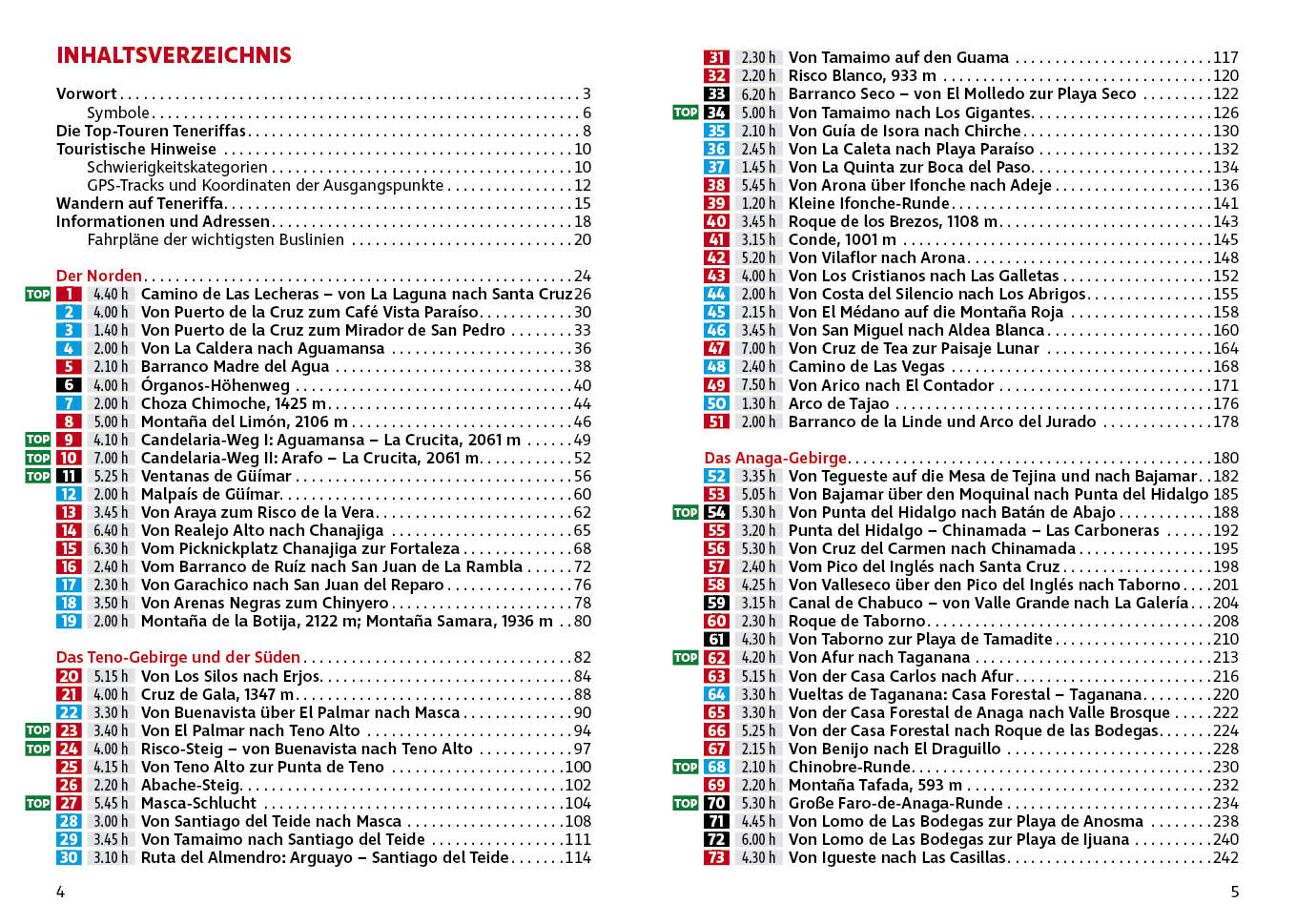 Teneriffa - 88 Touren auf der »Insel der Glückseligen« – die schönsten Küsten- und Bergwanderungen – Bild 3