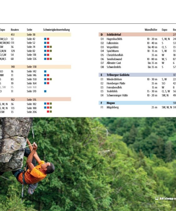 Kletterführer Schwarzwald Band Süd – Bild 4