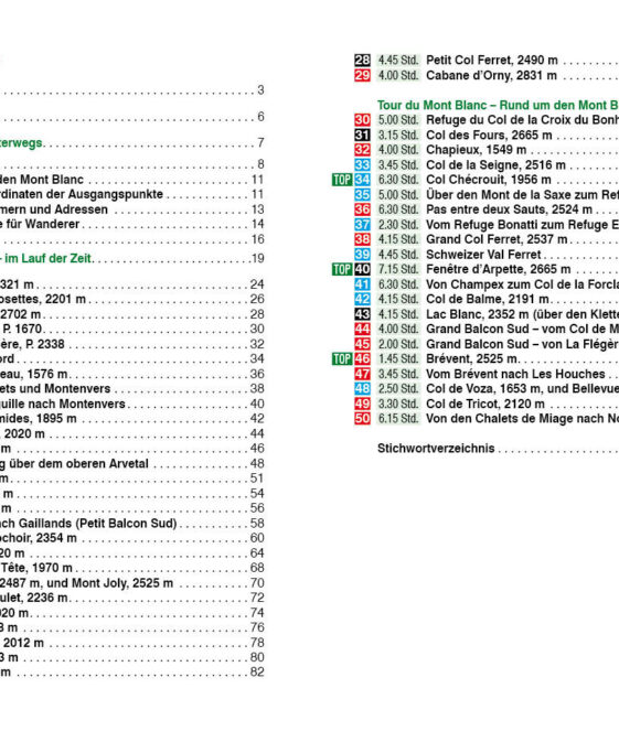 Alternative view of Mont Blanc - Mit der Tour du Mont Blanc