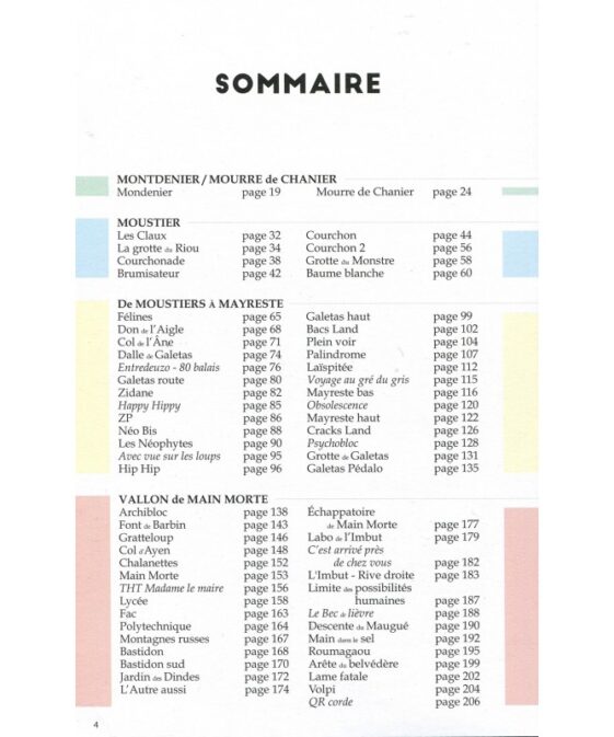 Alternative view of VERDON Rive Droite Alentours