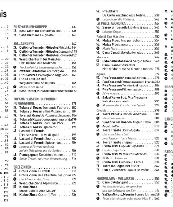 Alternative view of Dolomiten Hard Rock - Klassische und moderne Klettertouren zwischen 6c und 8a