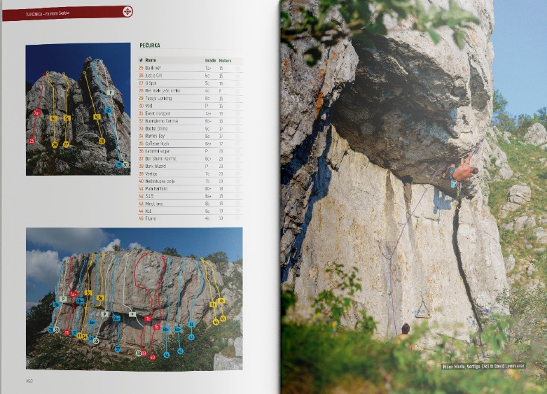 Rock Climbing Guide for Serbia – Bild 4