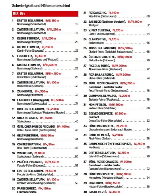 Alternative view of Die Top-Kletterrouten in Gröden und Umgebung - 150 einzigartige Touren in den Dolomiten