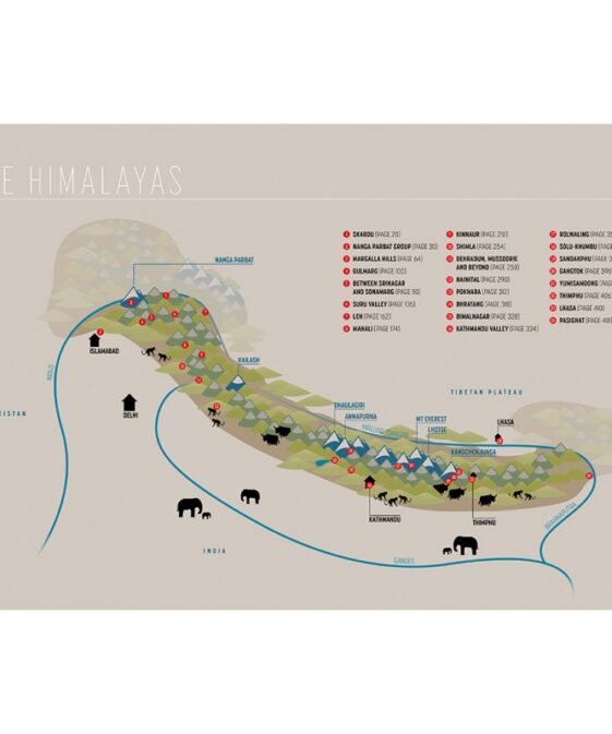 Alternative view of Himalayan Rocks