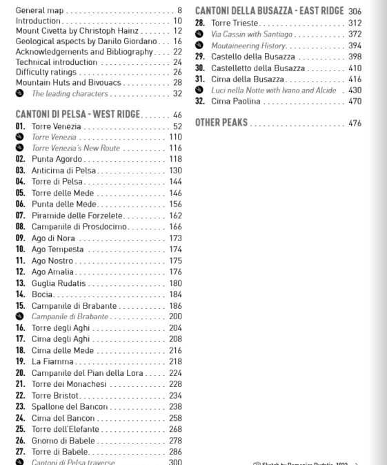 Alternative view of Civetta South Side
