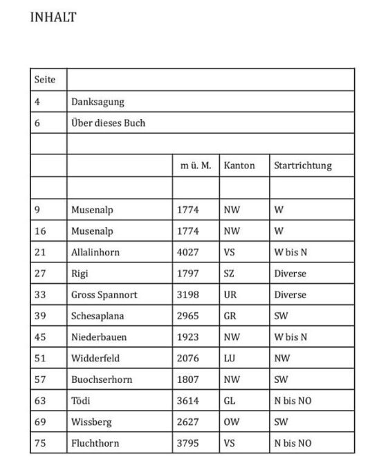 Alternative view of Alpine Hike & Fly Touren