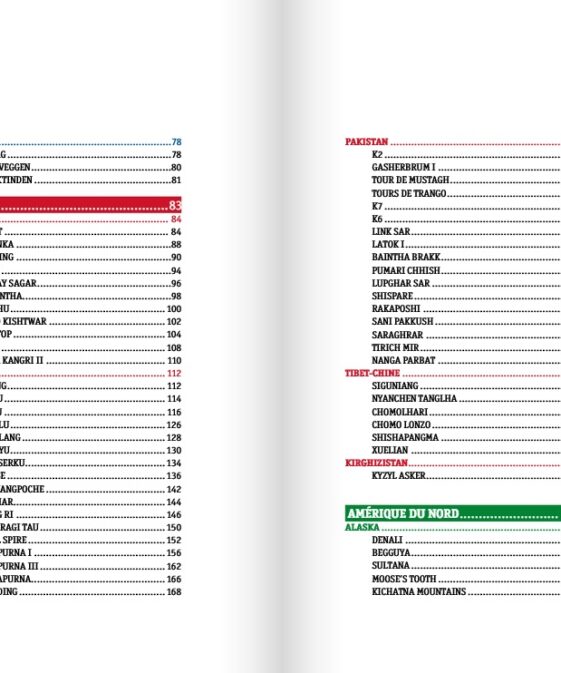 Alternative view of L'alpinisme du XXIe siècle