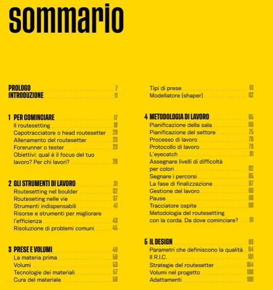 Alternative view of Routesetting