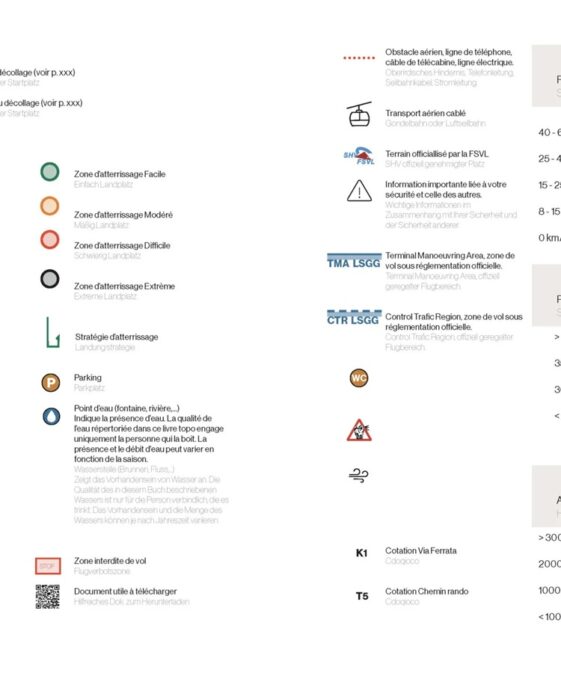 Alternative view of Hike and Fly Suisse Romande
