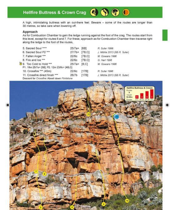 Alternative view of Western Cape Rock (reprint)