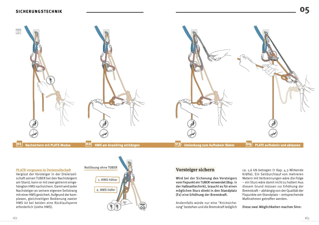 Handbuch Alpinklettern – Bild 4