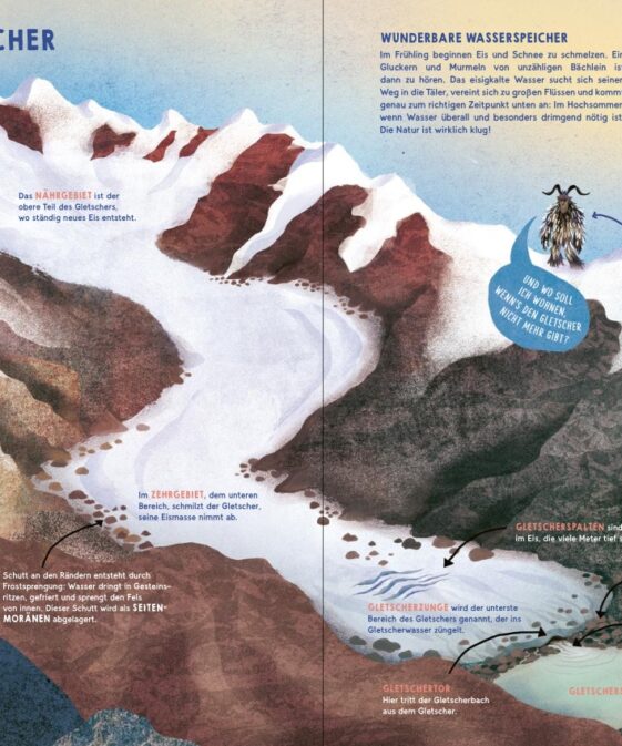 Das große Buch der Alpen – Bild 3