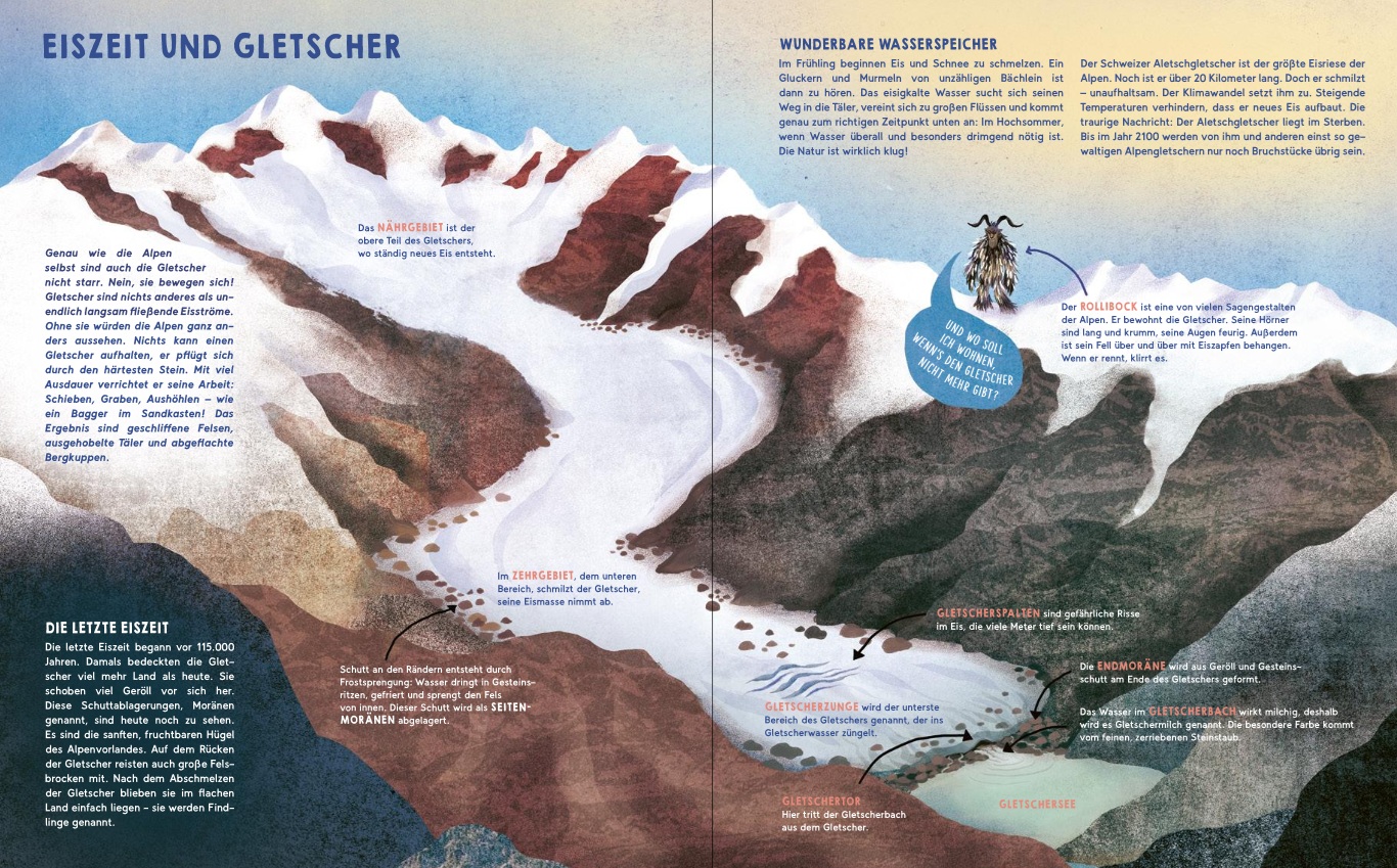 Das große Buch der Alpen – Bild 3