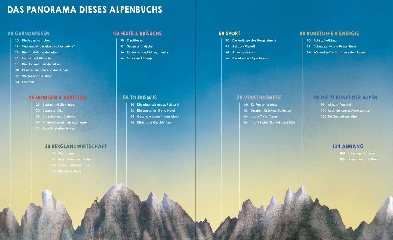 Das große Buch der Alpen – Bild 2