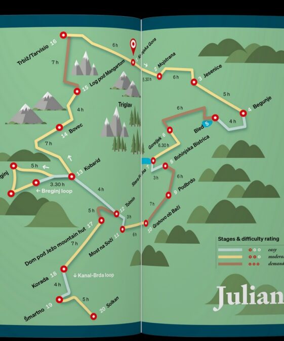 Alternative view of Juliana Trail